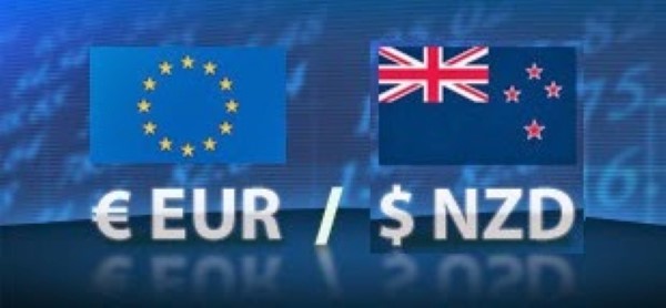 eurnzd currency pair