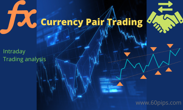 usdjpy technical analysis