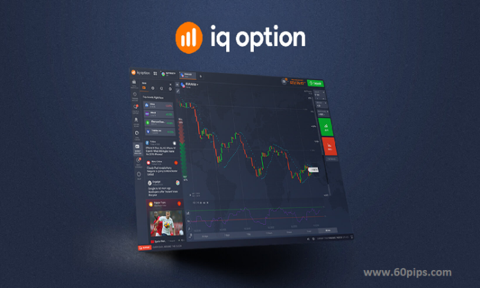 IQOption