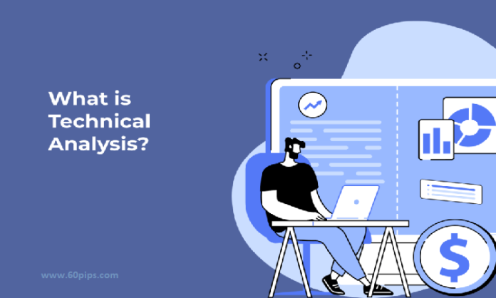 What is Technical Analysis?