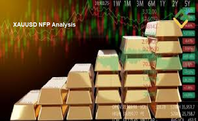 XAUUSD NFP Analysis